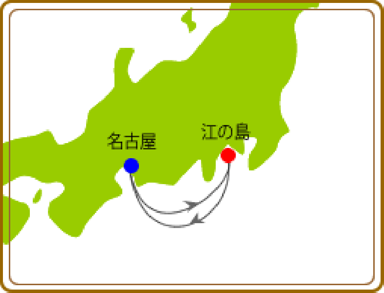 マップ