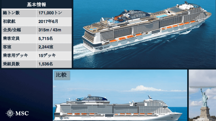 MSCベリッシマ,基本情報