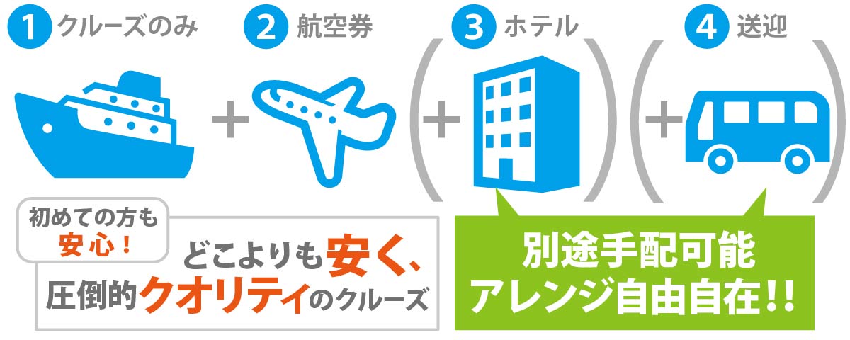ストワン航空券付きオリジナルツアー