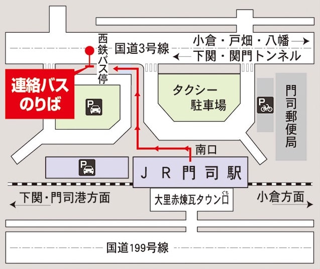 門司駅アクセス
