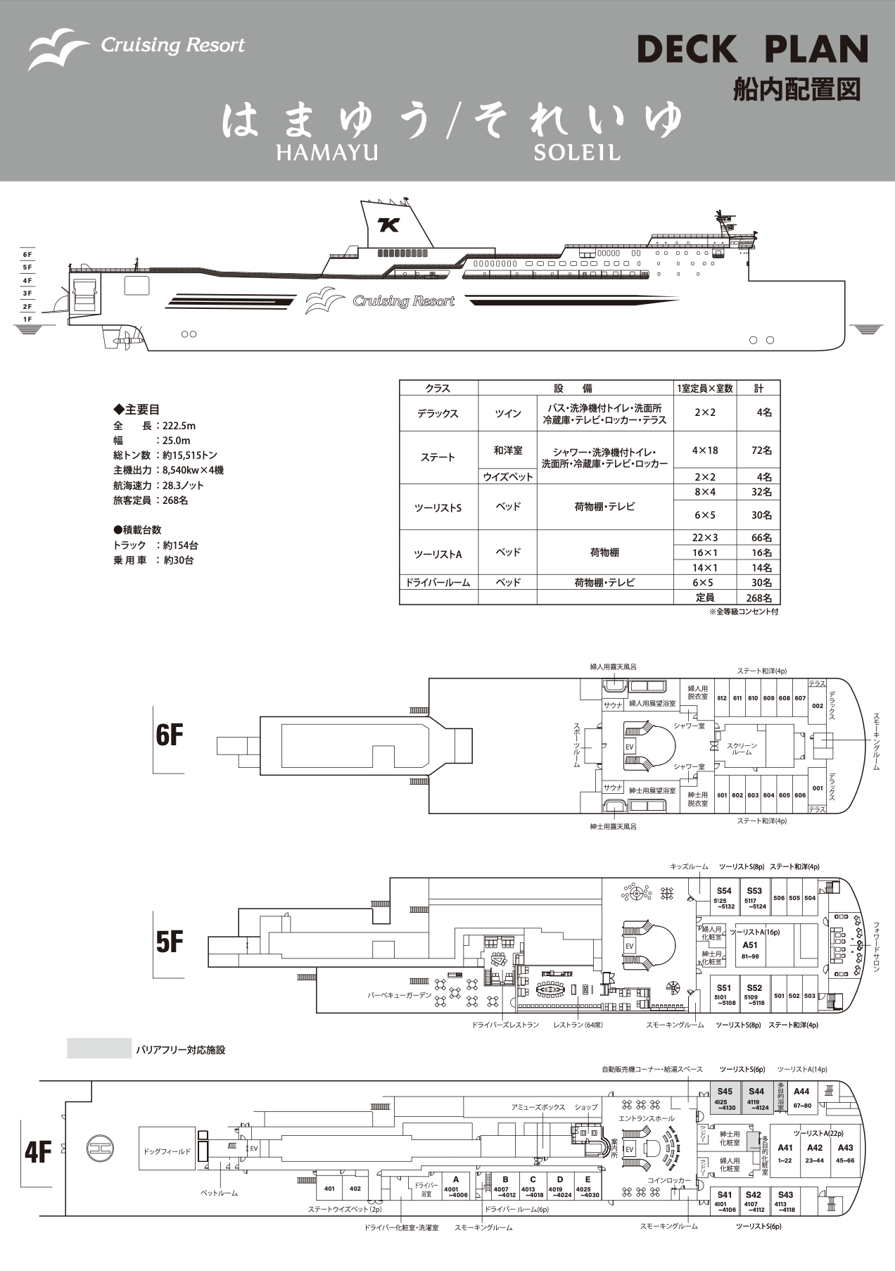 客船のデッキプラン