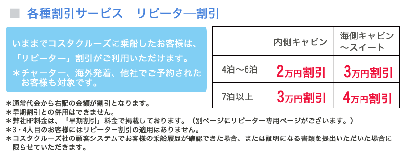 コスタネオロマンチカ リピーター割引詳細画像