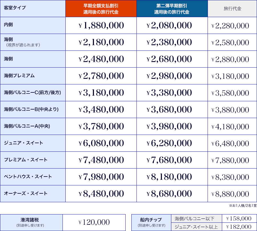 料金表