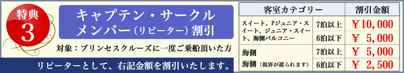 特典3 キャプテンサークルメンバー割引