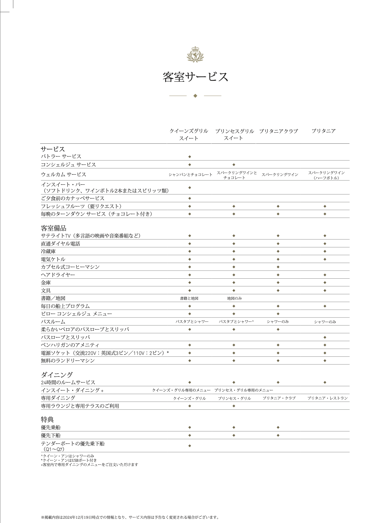 客室サービス一覧