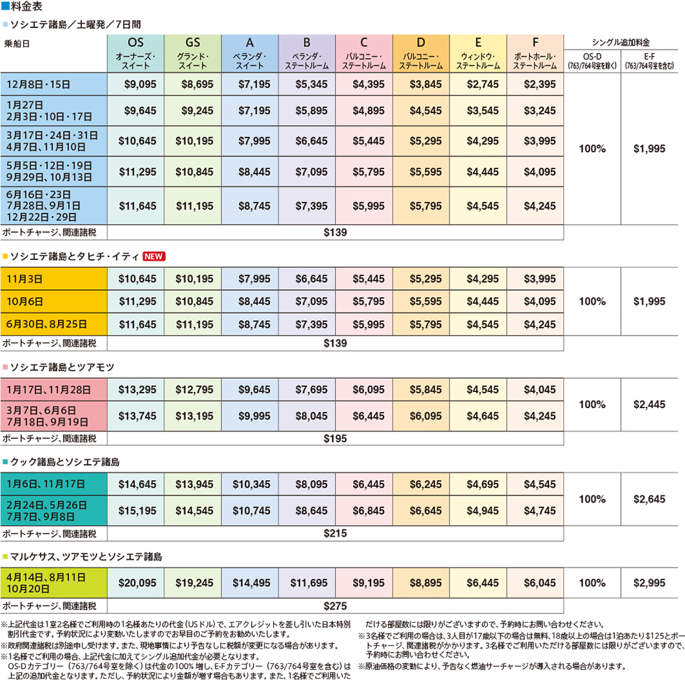 料金