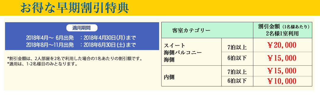 特典付きの「コンフォート」「エレガント」全部コミコミプランと、お値段重視のバリュー(変動制料金)のご案内