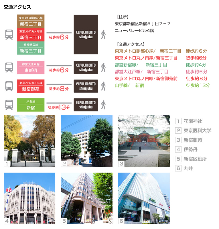 アクセス