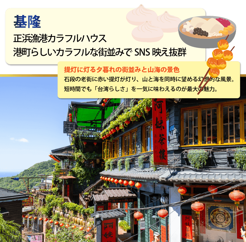 基隆