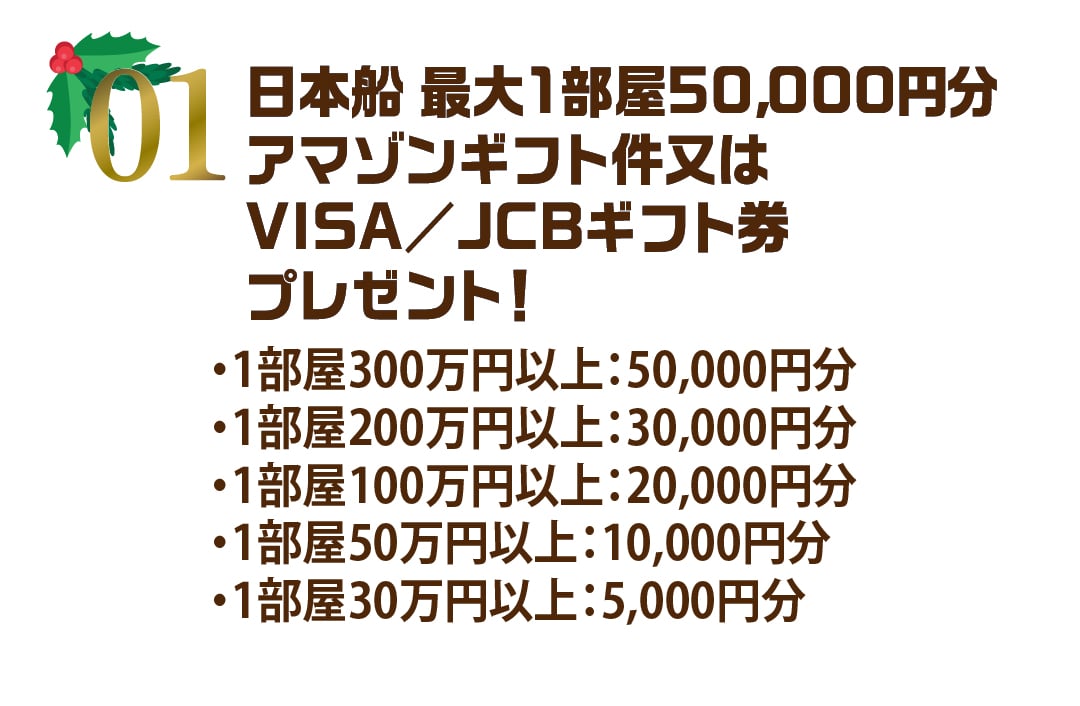 日本船最大1部屋20,000円分 アマゾンギフト券プレゼント!
