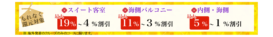 discount