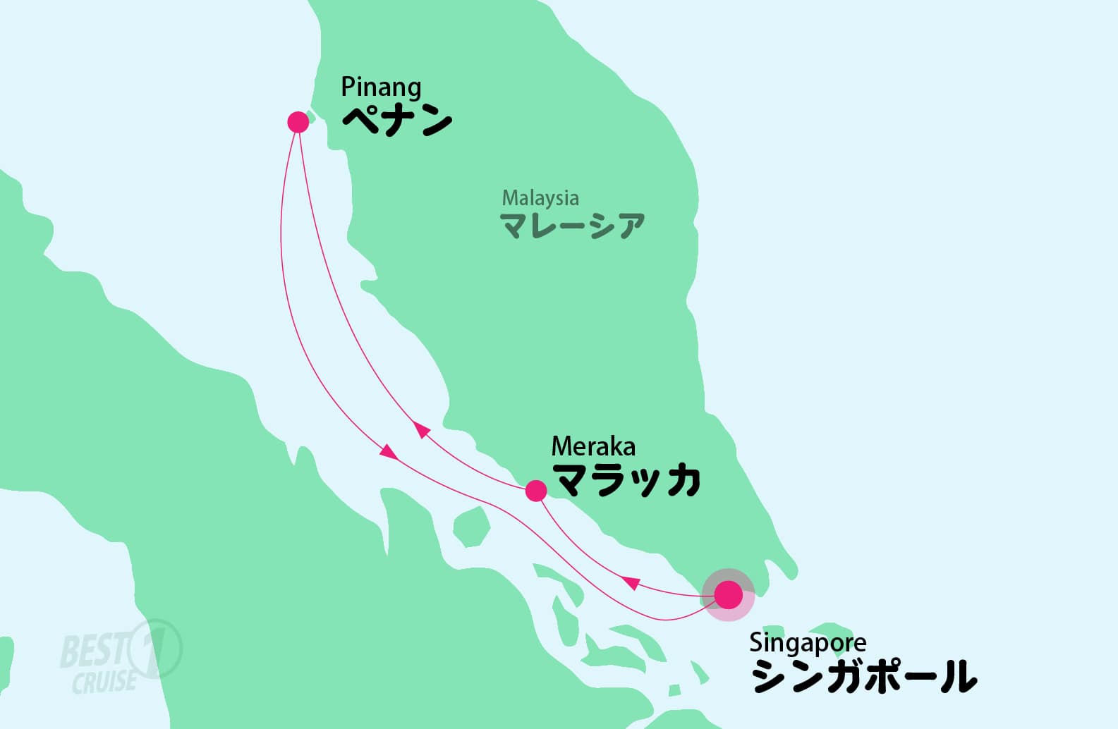 ゲンティンドリーム号で行くマラッカ・ペナンクルーズ 3泊4日 の航路図