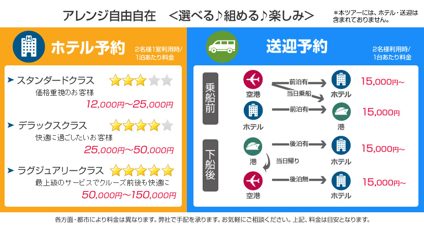 自社ツアー　ホテル・移動