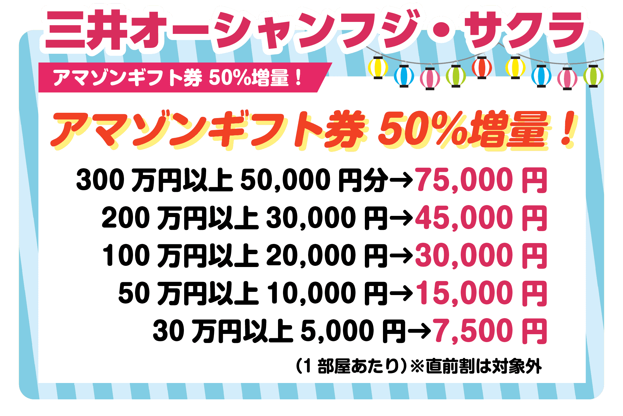 商船三井クルーズ