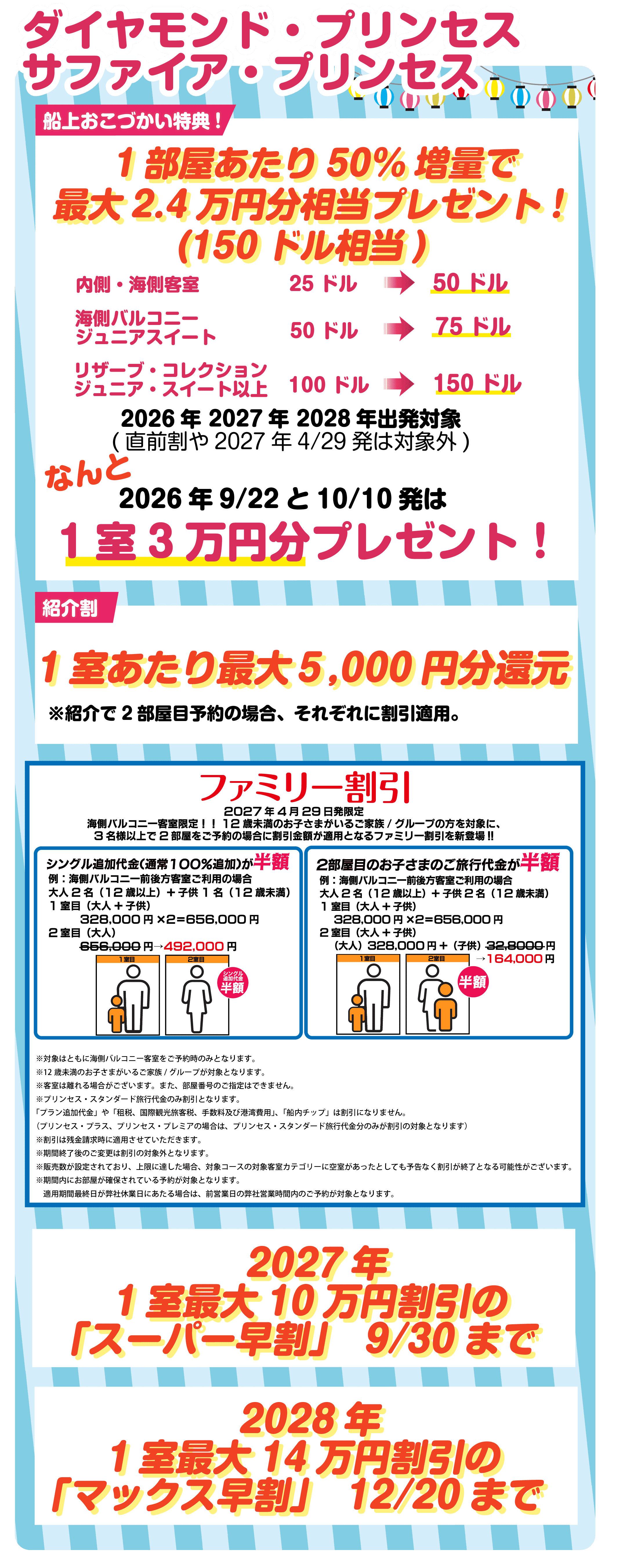 プリンセス・クルーズ