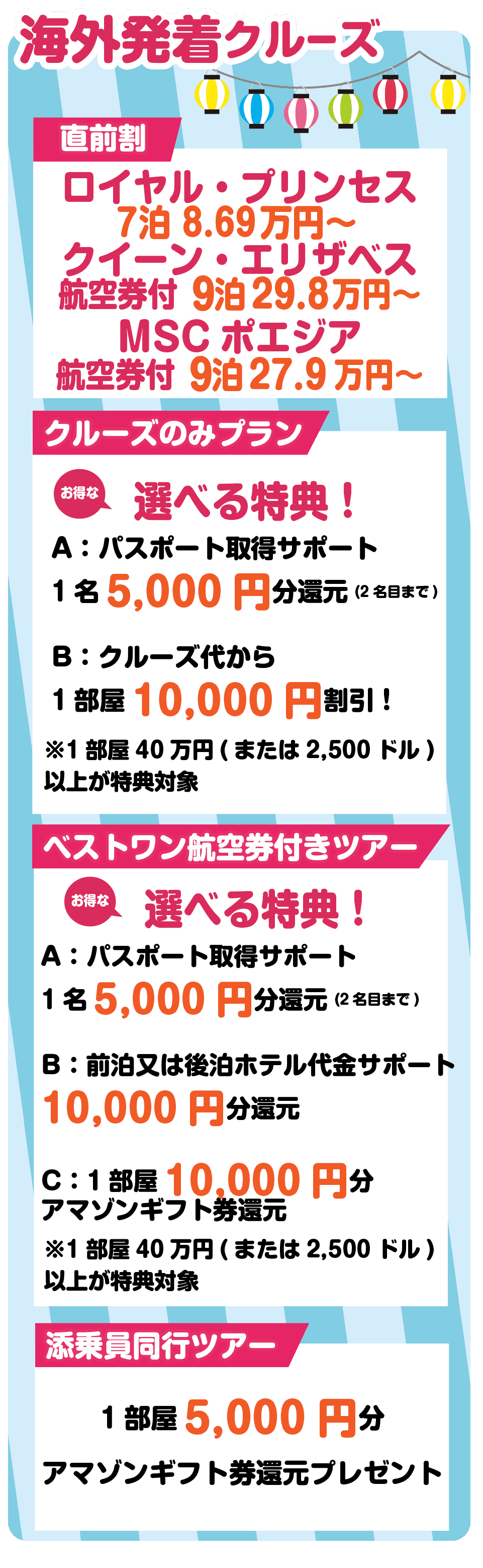 海外発着特典