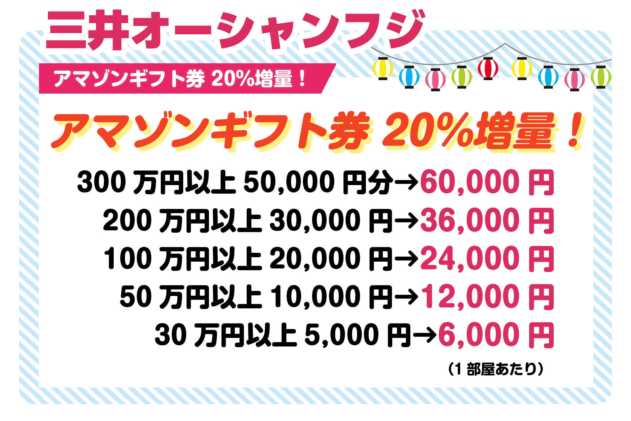 商船三井クルーズ
