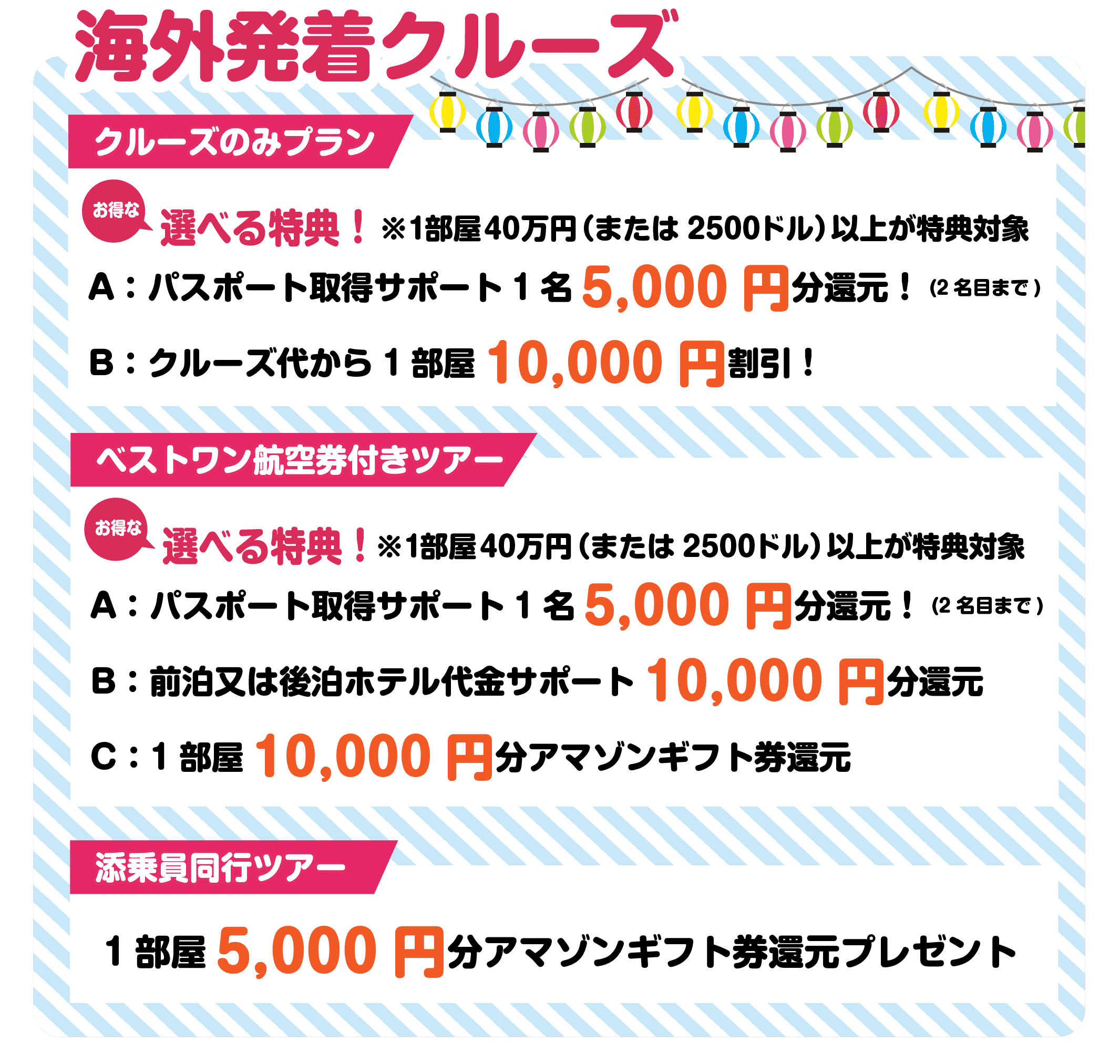 海外発着特典