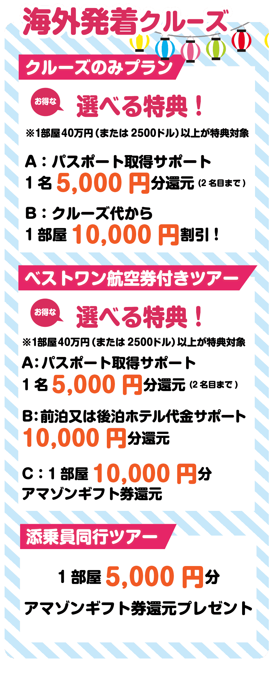 海外発着特典