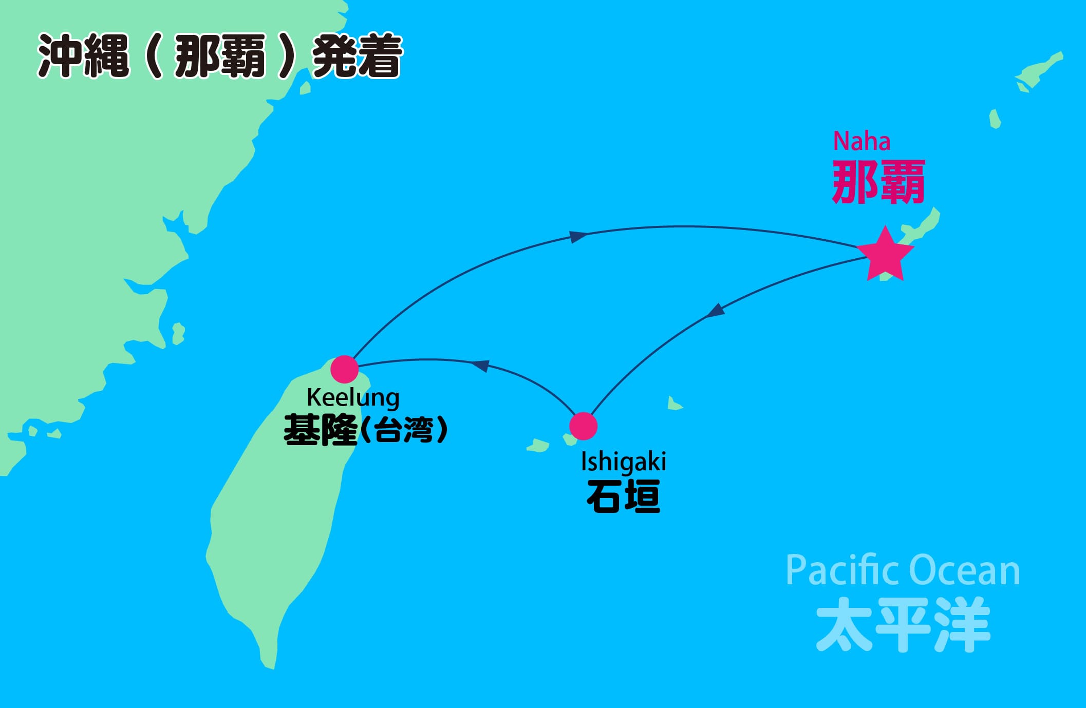 航海マップ