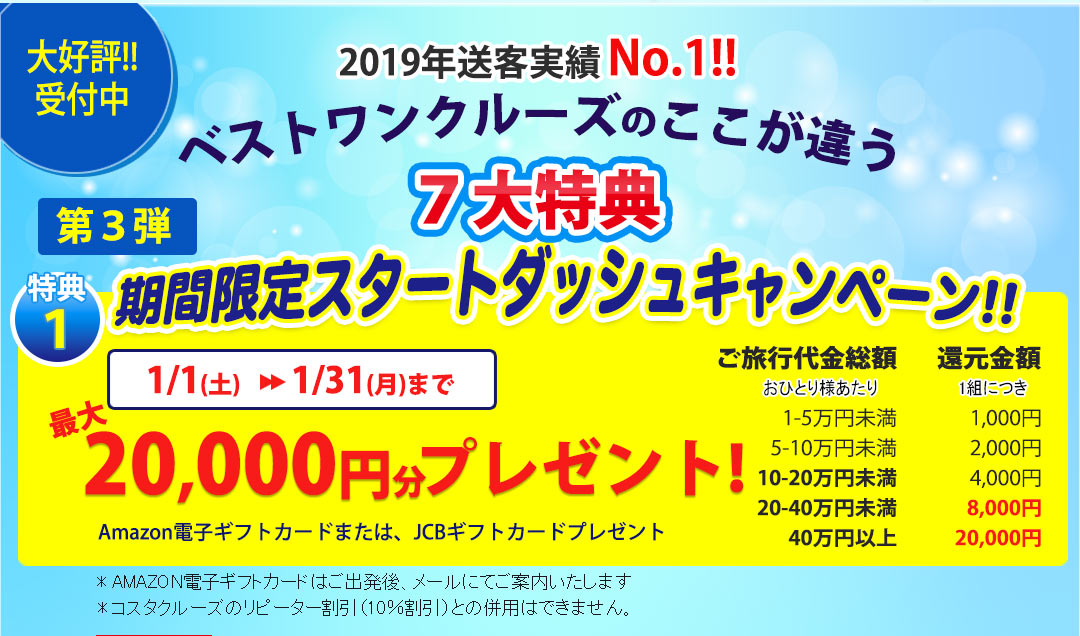 コスタ・セレーナ号のポイント