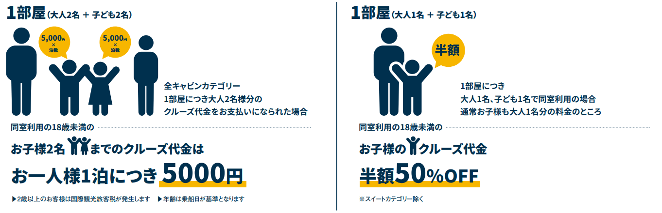 コスタセレーナ特集