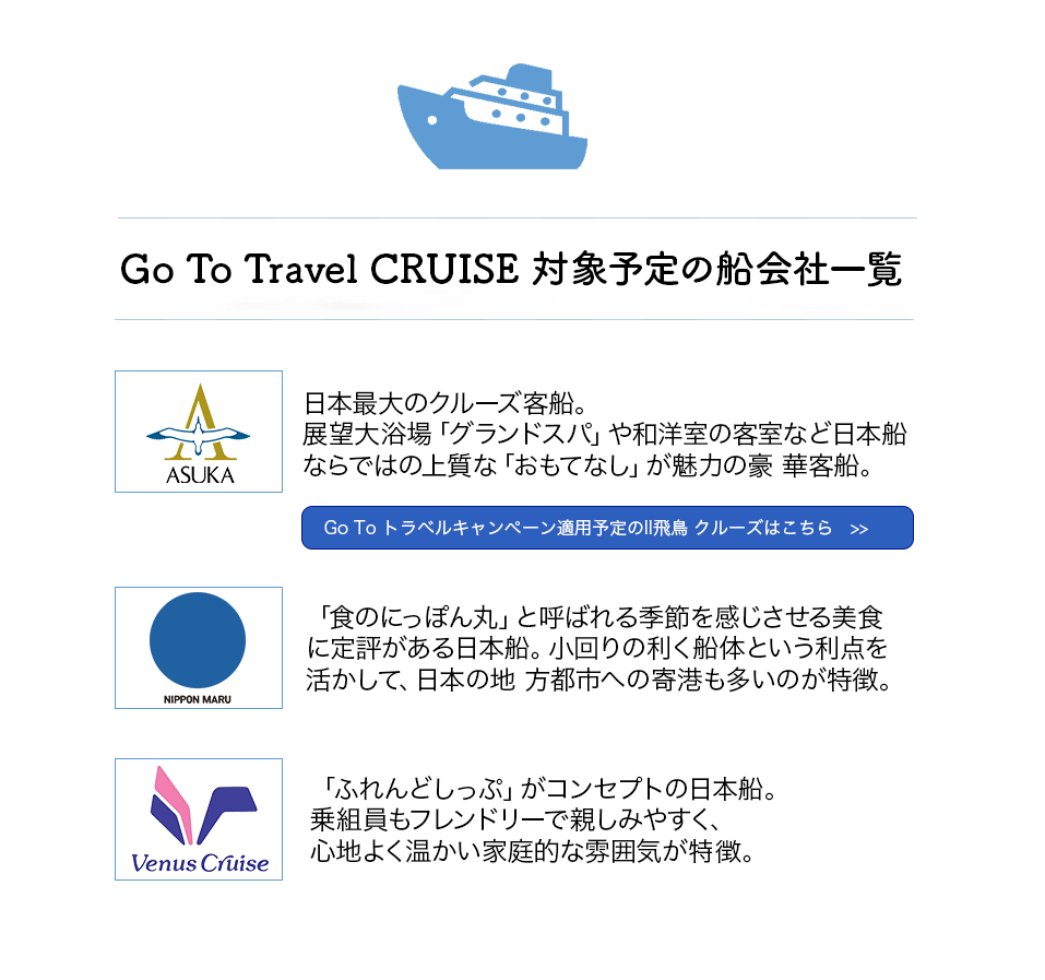 表