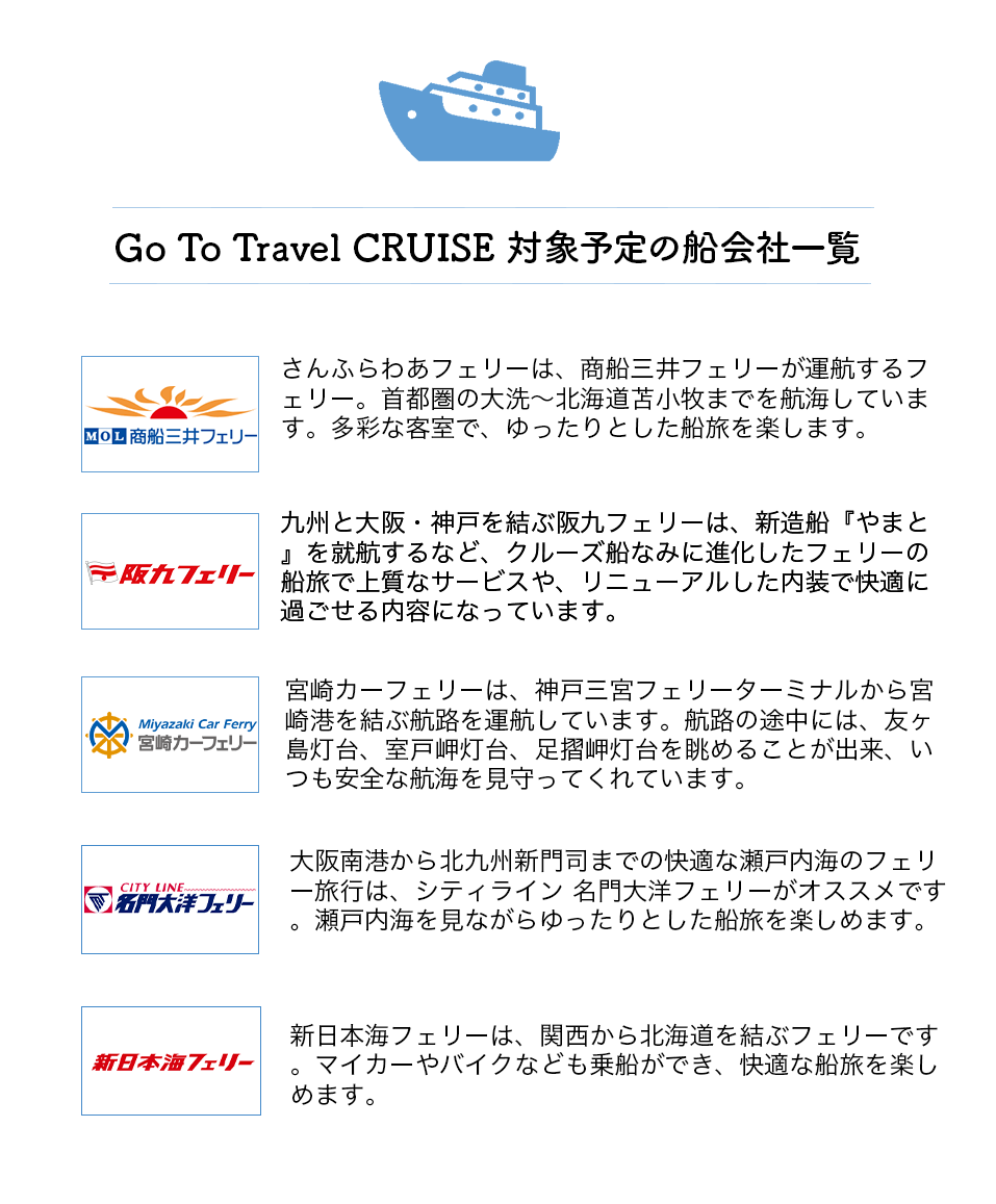 表