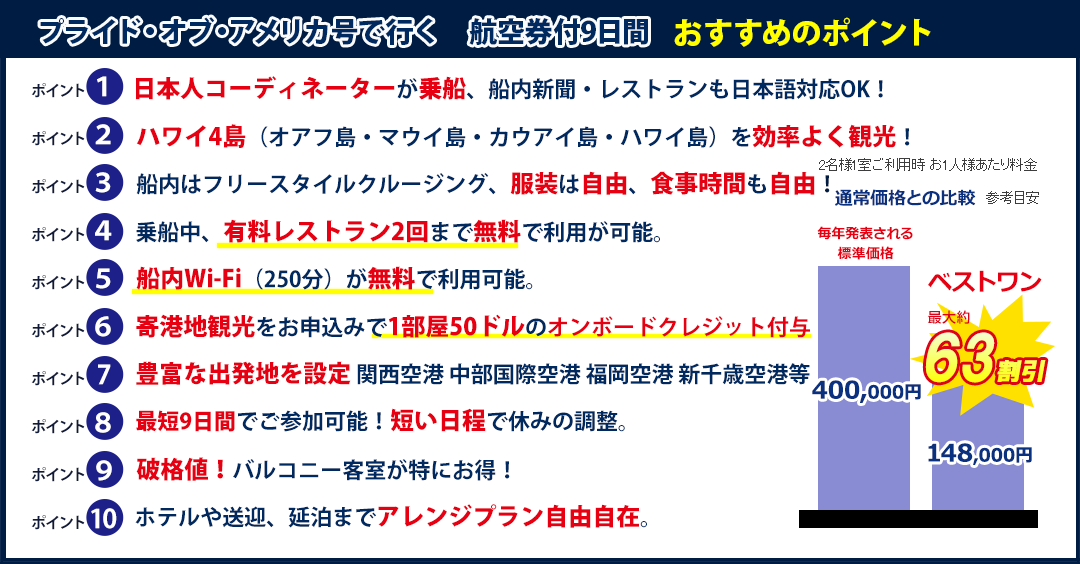 ポイント9