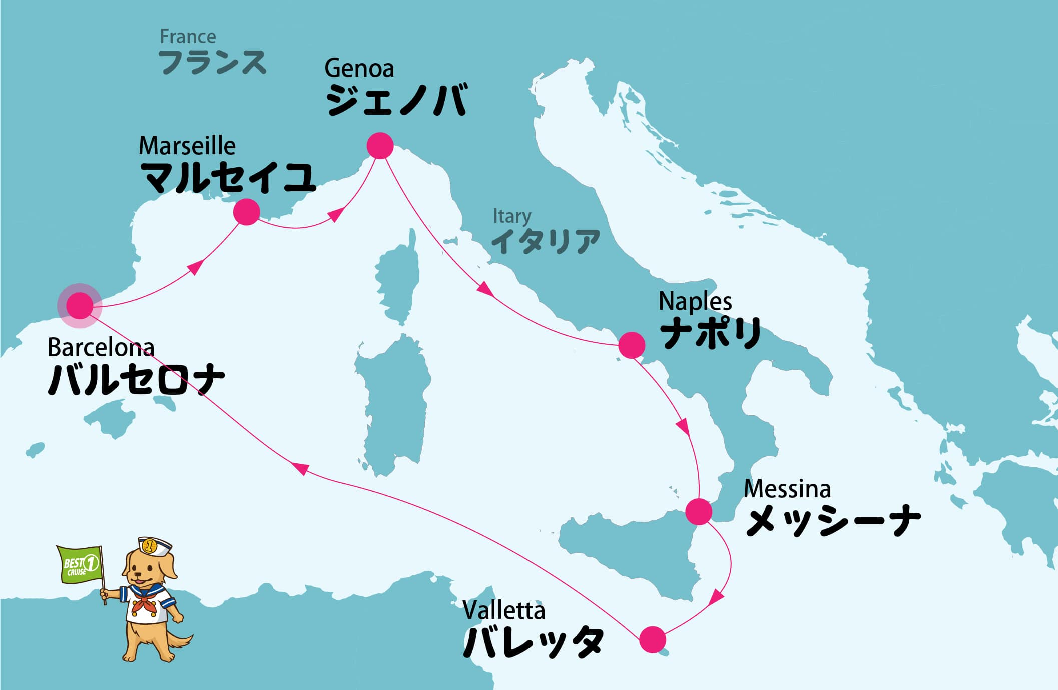 地図