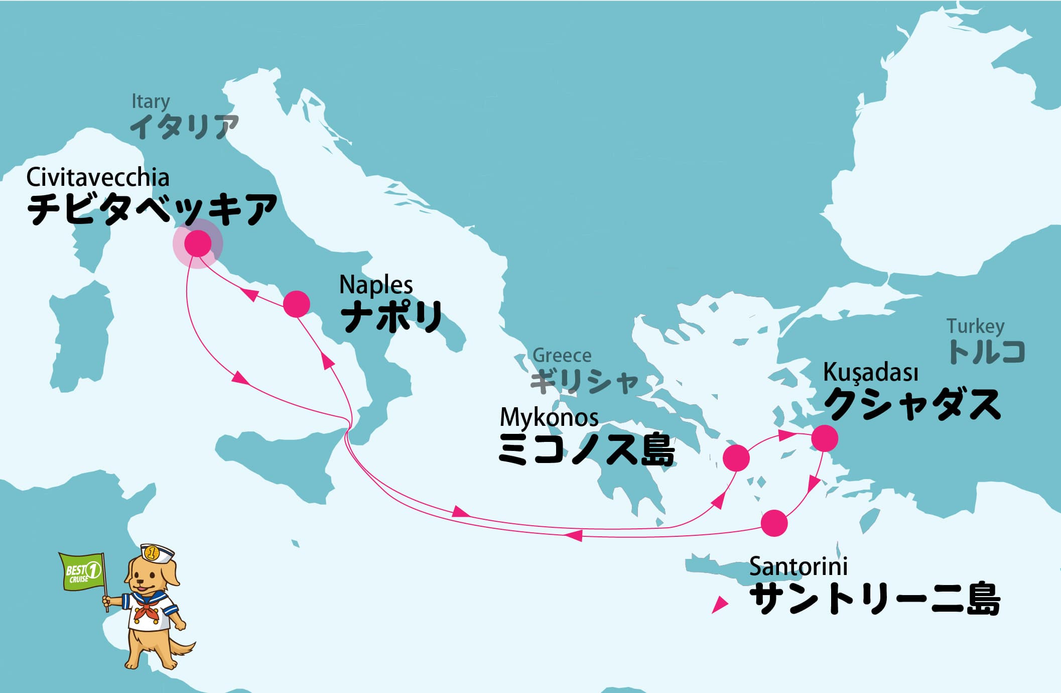 地図