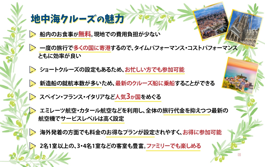 地中海の魅力画像