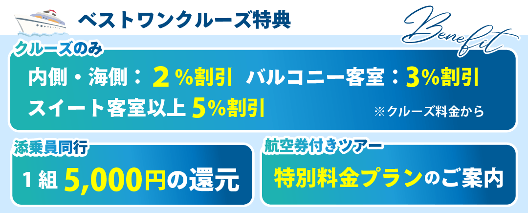 特典画像