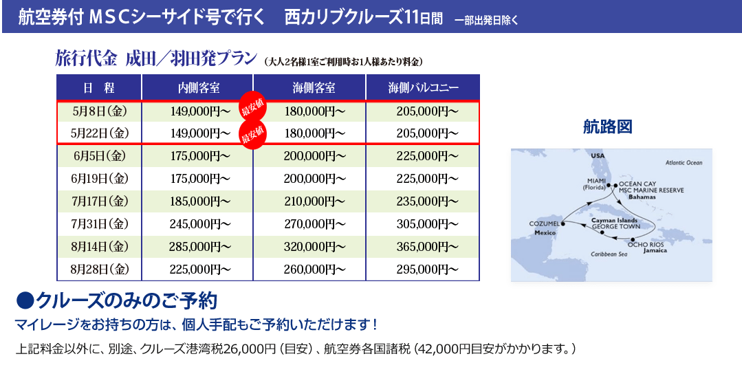 西カリブ海