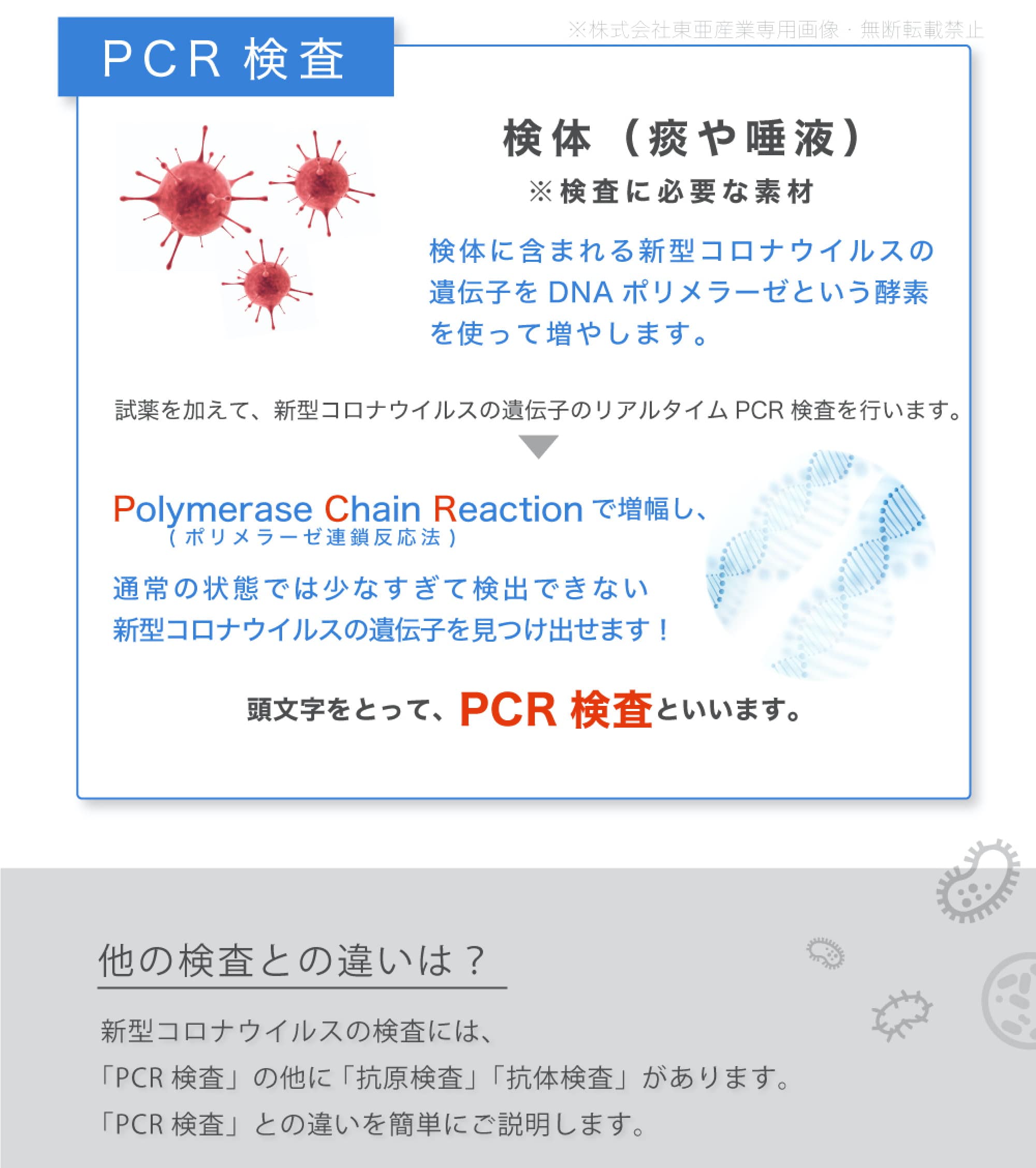 新型コロナウイルス自宅PCR検査・ベストワンクルーズ　PCR検査キット　オンライン販売いたします