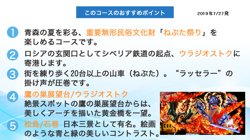 2019年ポイント画像