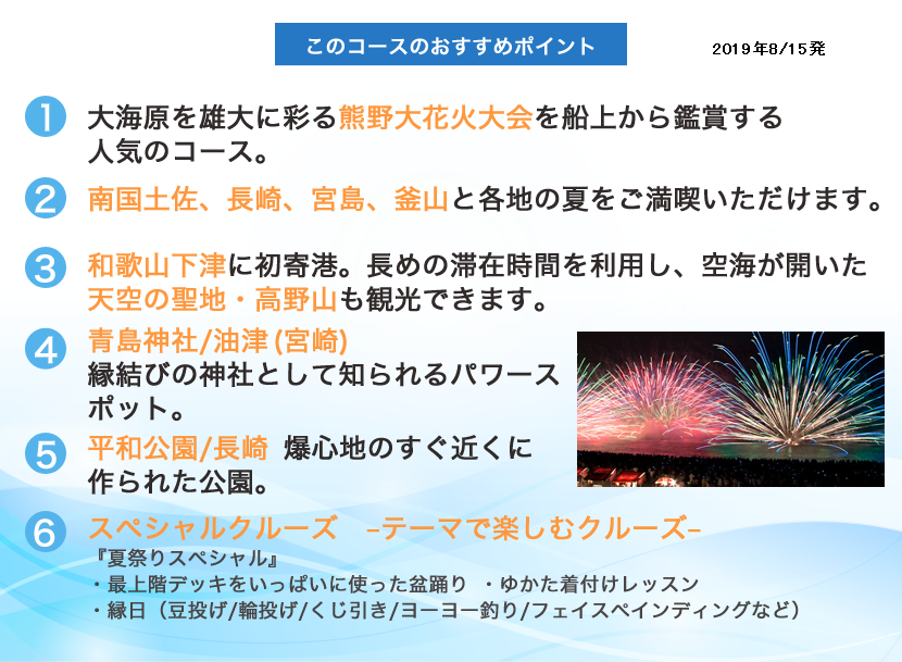 2019年ポイント画像