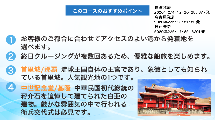 2019年ポイント画像