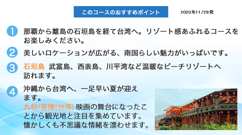 2020年ポイント画像