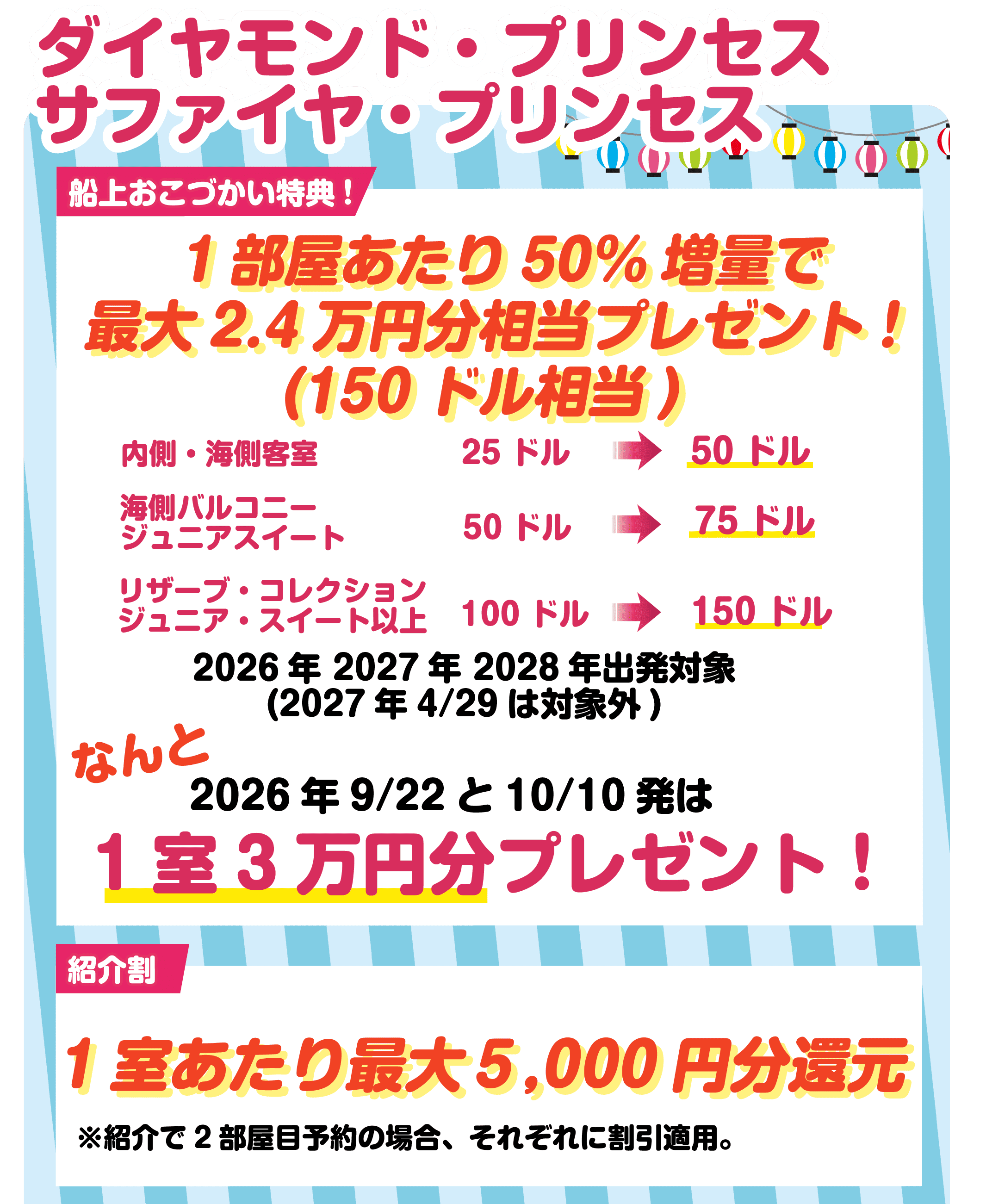 プリンセス・クルーズ