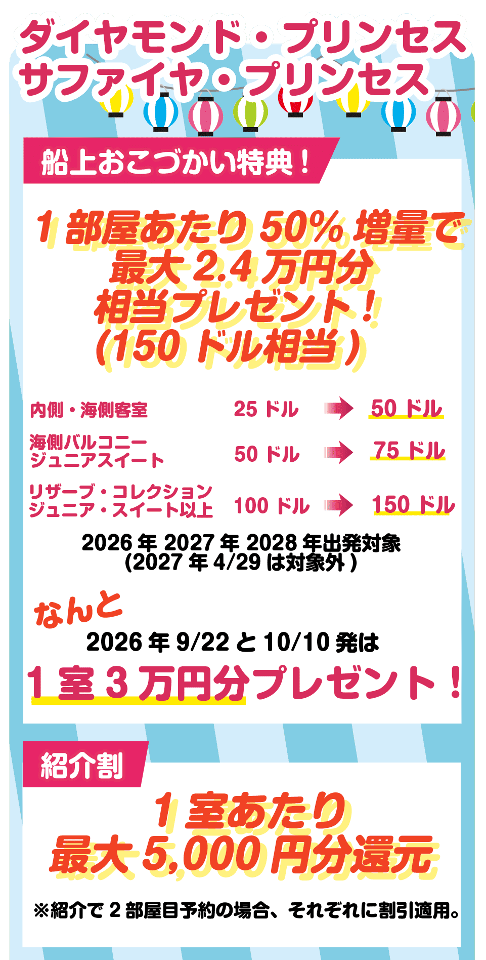 プリンセス・クルーズ