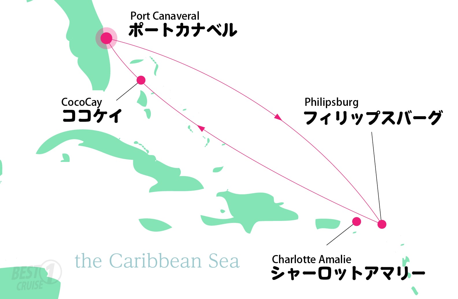 アイコン・オブ・ザ・シーズ号で巡る　東カリブ海　航路図