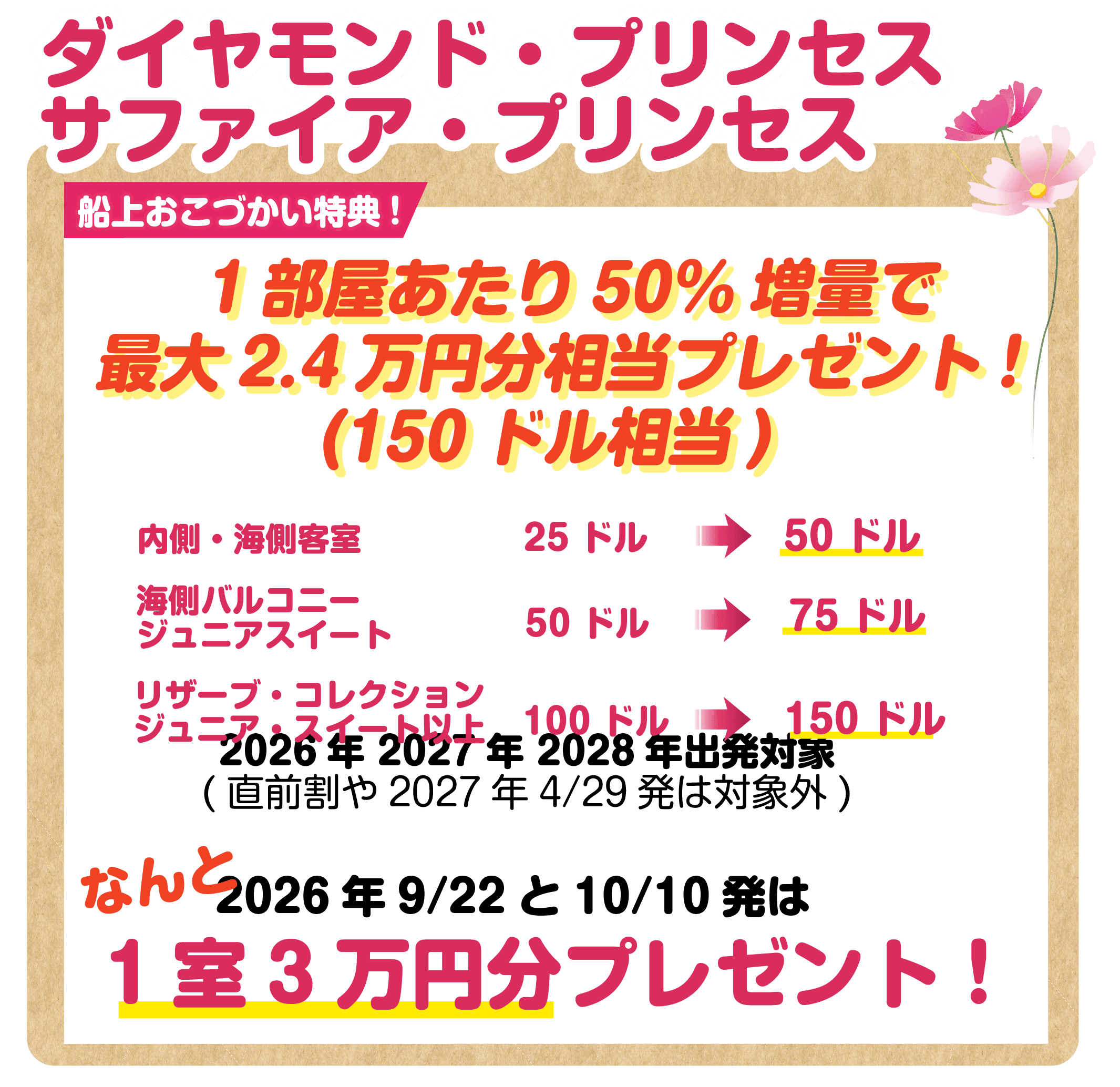 プリンセス・クルーズ
