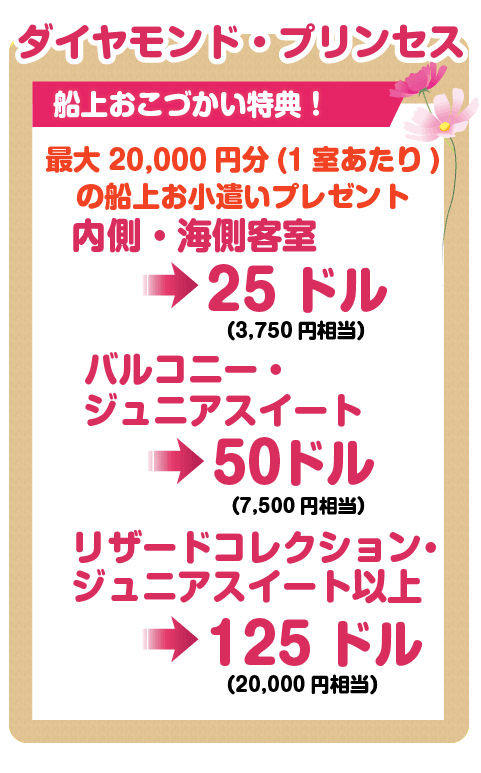 プリンセス・クルーズ