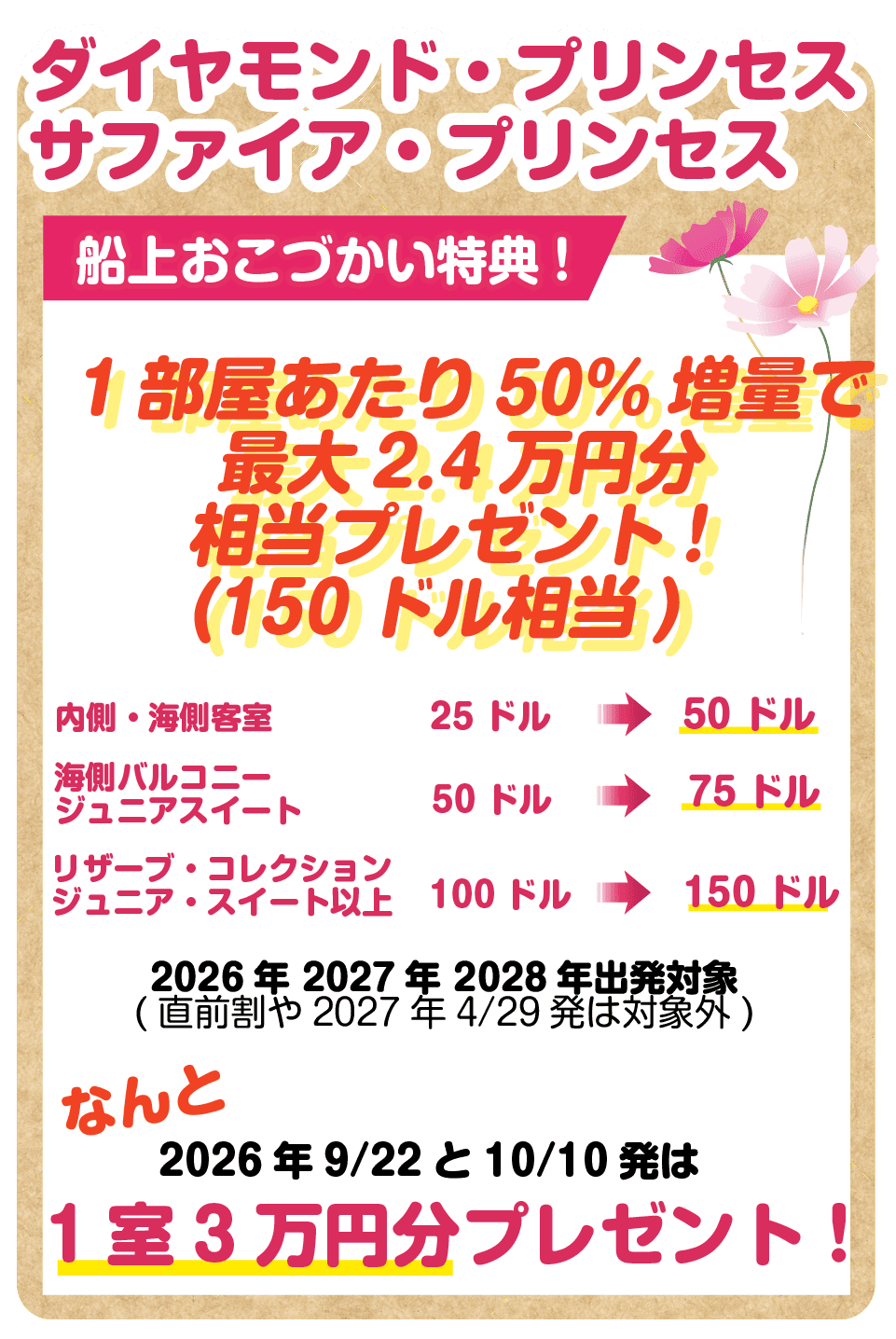プリンセス・クルーズ