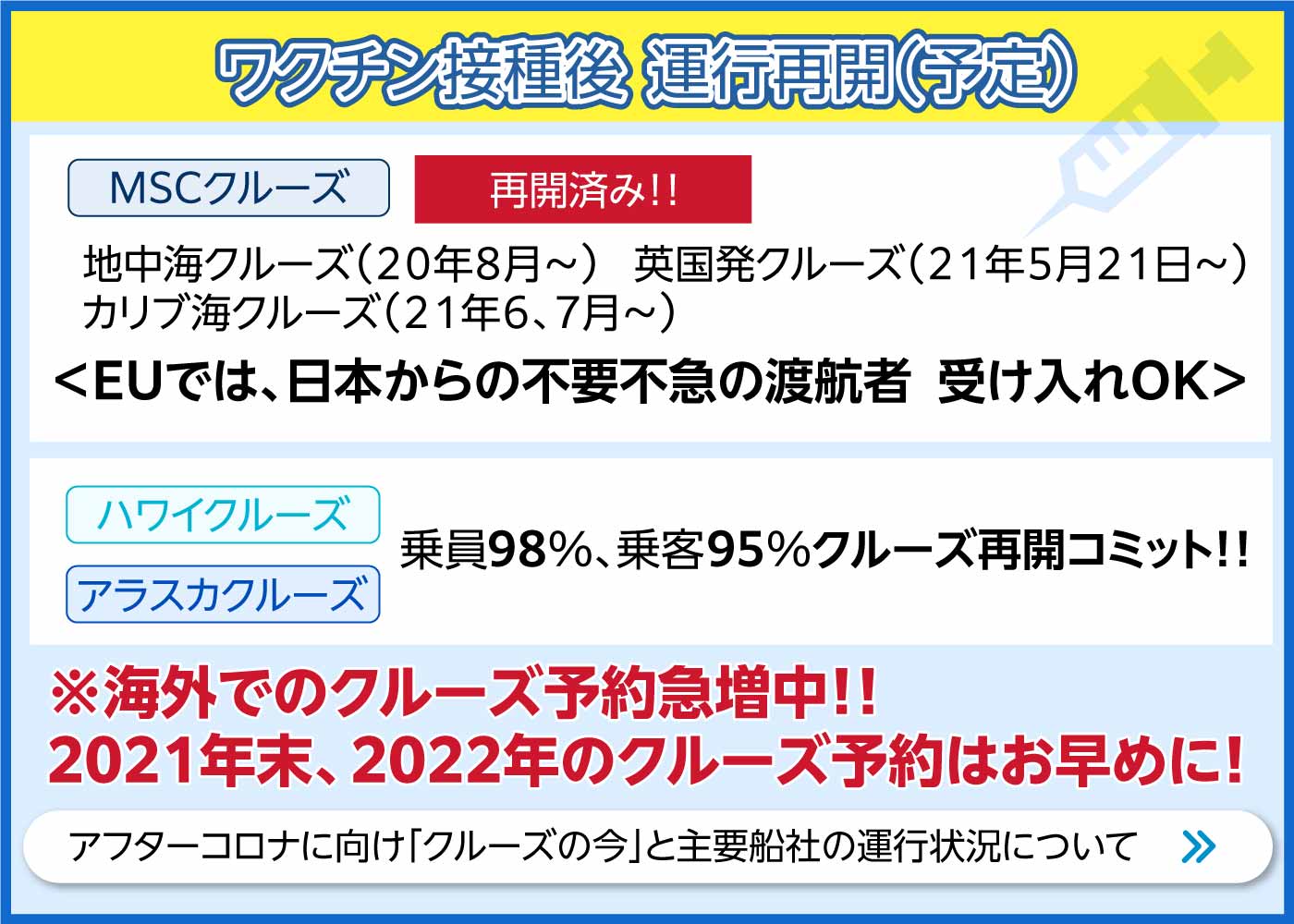 アフターコロナに向け クルーズの今 と主要船社の運行状況について ベストワンクルーズ 船旅専門旅行会社